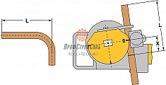 Гибка по размеру электрическим трубогибом Rems Curvo Set 12-15-18-22-28 мм²