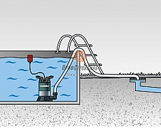 Работа насоса дренажного Metabo TP 8000 S
