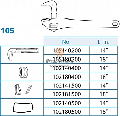 Запасные части ключа трубного коленчатого алюминиевого Super-Ego Offset Heavy Duty 18"